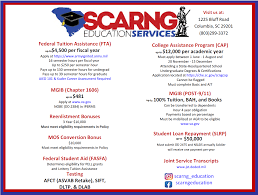 Image result for Base Yellow 1990 US Government