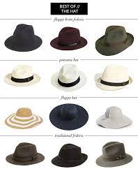 Best Of The Hat The View From 5 Ft 2 Types Of Hats For Women Hat Fashion Trendy Hat