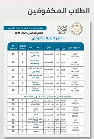 كشف الدكتور طارق شوقي، وزير التربية والتعليم والتعليم الفني، موعد إعلان جدول امتحانات الثانوية العامة 2021. Zq806rq5hdfgam