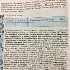 всеобщая история новейшая история 9 класс загладин ответы на вопросы Tablica Po Vseobshej Istorii 11 Klass Ulunyan