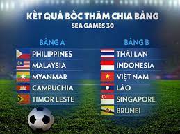 Vao roi tv cập nhật lịch thi đấu bóng đá hôm nay của các giải đấu ngoại hạng anh, la liga, cúp c1, world cup. Btc Sea Games 30 Thay Ä'á»•i Lá»‹ch Thi Ä'áº¥u Bong Ä'a Cáº­p Nháº­t Má»›i Nháº¥t Yousport Vn