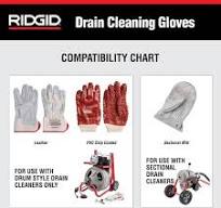 RIDGID PVC Coated Sewer/Drain/Pipe Inspection, Remediation and Cleaning Gloves (Includes 1-Pair) 78138
