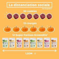 La Distanciation Sociale Par Greendoz Avec Les Debuts Du Deconfinement Demain On Ne Relache Pas Ses Efforts Voici Notr In 2020 Fruit Food Cantaloupe