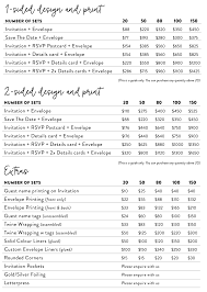 Price Guide Gst Included In Price Minimum Quantity Is 20 Prices Shown Are Graphic Design Wedding Invitations Wedding Invitation Prices Wedding Graphic Design