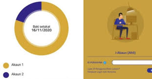 How much money is required for a retirement. Ini Cara Nak Daftar Dan Aktifkan I Akaun Kwsp Secara Online Tak Payah Pergi Kaunter Lagi