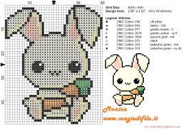 14 count, 22.86w x 25.04h cm 16 count, 20.00w x 21.91h cm 18 count, 17.78w x 19.47h cm used 18 colors dmc format: Little Rabbit Cross Stitch Pattern Free Cross Stitch Patterns Simple Unique Alphabets Baby