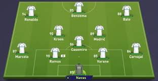 Im zweiten durchgang steigerten sich die reds, kamen aber zu kaum klaren torchancen. Real Madrid Liverpool Quien Es Mejor En Fifa 18 Fifantastic