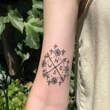 A compass tattoo is often tried on shoulder but you can edit the design and move it forearm. Simple Compass Tattoo Tattoogrid Net