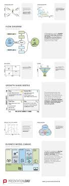 The better place model is not exclusively reliant on battery swap: This Business Model Sketches Make Every Presentation Better Use This Sketch Graphics To Communicate The Business Model Template Business Model Canvas Business