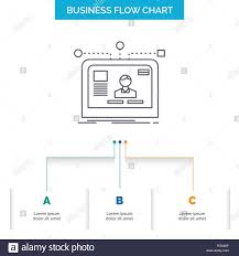 Interface Website User Layout Design Business Flow Chart