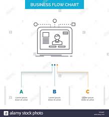 interface website user layout design business flow chart