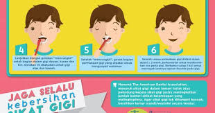 Pin Di Poster Gigi