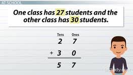 Addition, subtraction, multiplication, and division. 3rd Grade Math Addition Subtraction Videos Lessons Study Com