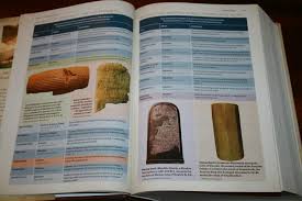 The full text of the niv. Niv Cultural Backgrounds Study Bible Review Bible Buying Guide