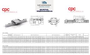 Lineer Ray Lineer Kizak Lineer Hareket Thk Ina Gten Hiwin Thomson Schneeberger Cpc Sigma Profil Konveyor Lineer Modul Lineer Kizak Kaplin Kizak Motorlar Araba