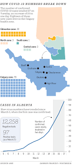 If you continue to receive this error please contact your tableau server administrator. Covid 19 Live Updates Breaking News On Coronavirus In Calgary Calgary Herald