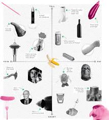 Virgins act crazy as well. Penis Facts Everything You Need To Know Gq