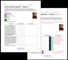 the handmaids tale study guide from litcharts the