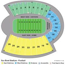 49 Detailed Utep Stadium Seating Chart