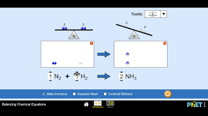 Balancing Chemical Equations Phet Simulation Youtube