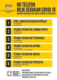 Admin kerjaya jun 12, 2021. Jabatan Kesihatan Wp Kuala Lumpur Putrajaya Fotos Facebook