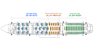 Airlines usually start new aircraft types flying domestically while they. Japan Airlines Launching New Seattle Flights In March Business Traveller