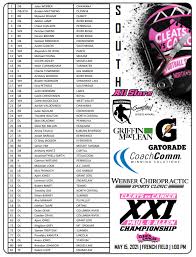 This is where most influence is placed now, as some are taking major steps in their career path. Cleats V Cancer High School Football All Star Game On Twitter Here Is The Final Roster For The Cleatsv Cancer All Stars 2021 South Team Good Luck Today Boys Gates Open At 11 30 Am