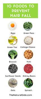 You can prevent hair loss caused by caustic chemicals or tight hairstyles by avoiding them. 15 Foods For Hair Ideas Hair Food Healthy Hair Hair Growth Foods