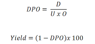 The following equation is used to calculate the defects per million opportunities of a manufactured good. Nivel Sigma Y Dpmo Ingenieria Industrial Online
