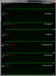 How to unlock xfx 6950 to 6970 how to write ap literature essay how to fit xc skis how to search iis logs how to make a link hat how to reset logitech z 5500. Unlocking Radeon Hd 6950 2gb Tested Page 2 En Hw Lab Com