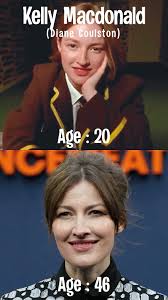 Trainspotting 1996 Then and Now Cast #Shorts