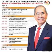 .kementerian kementerian pelancongan badan berkanun lembaga penggalakan pelancongan malaysia kementerian pembangunan usahawan dan dan perusahaan ternak jabatan pertanian negeri sabah kementerian pertanian dan industri makanan koperasi kemajuan nelayan dan. Biodata Kementerian Pembangunan Usahawan Dan Koperasi Facebook