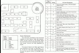 Finding fuse box on 1983 fleetwood classic & gap needed in plug w. 1990 Bonneville Fuse Box Diagram Wiring Schematic Wiring Post Diagrams Castle