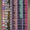 See full currency exchange rates table. Https Encrypted Tbn0 Gstatic Com Images Q Tbn And9gcsubon5oqik9 Rofomefwxzhgf3c1itn0misef4yk65jkv9yv8 Usqp Cau