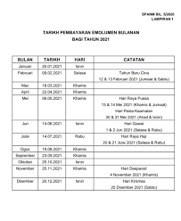Berkenaan dengan jadual pembayaran gaji, infosentral hanya memfokuskan info jadual gaji bagi kakitangan awam atau penjawat awam kerana tarikh gaji kakitangan awam adalah sama (seragam) di seluruh negeri. Jadual Tarikh Gaji Kakitangan Awam 2021