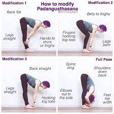 Anatomy of utthita hasta padangusthasana. Yoga Alignment Tips Tutorials On Instagram Padangusthasana Bigtoepose On Yogaalignment Yoga Poses For Beginners Learn Yoga Poses Easy Yoga Workouts