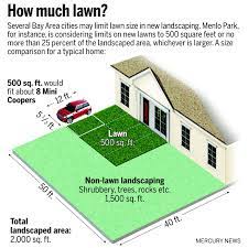 Naturally, the weight of the pallet depends on how much sod it holds, so be sure to ask about this when purchasing your sod. Grass Is No Longer Greener In Some Bay Area Cities Considering Limits On Lawn Sizes The Mercury News