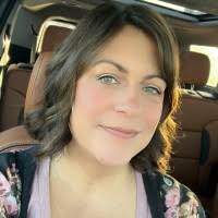 12100+ "Candi &" profiles