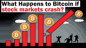 Of course, musk is taking all the blame for the crypto crash today. What Happens To Bitcoin If Stock Markets Crash Into A Bear Market Youtube