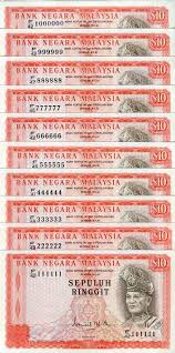 Welcome to the page of malaysian ringgit (myr) exchange rate (malaysian ringgit currency conversion). Malaysian Fancy Numbers Top Trigometric Auction 5 Lunaticg Coin