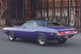 Image result for Jubilee Blue 1970 Chrysler