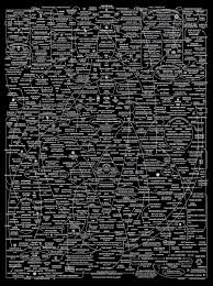 Greatest song ever by jefferson airplane originally on the surrealistic pillow album. Connections Map Follow The White Rabbit Declassified
