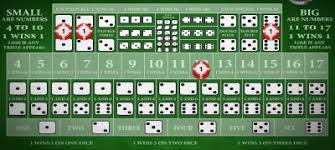 We did not find results for: Sic Bo Strategy Get Ready To Win At The Dice Game