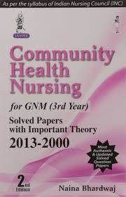 Choose a small group health plan or company health plans, or work with health plan brokers to capture the coverage. Community Health Nursing Ii For Gnm 3rd Year Bhardwaj Naina 9789351524656 Amazon Com Books