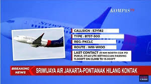 Informasinya budi karya dan jajarannya dalam waktu dekat ini akan. Ed2i1wcw04si9m