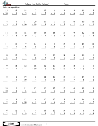 Pin by lara provencher on math | multiplication facts worksheets. Addition Worksheets 100 Problems Google Search Multiplication Worksheets Free Multiplication Worksheets Multiplication Drills