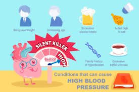 Most of this pressure results from the heart pumping blood through the circulatory system. What Causes High Blood Pressure Portneuf Health Partners
