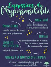 Hommage à l'hypersensibilité au masculin. Hypersensibilite Et Ayurveda Infographicnow Com Your Number One Source For Daily Infographics Visual Creativity
