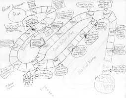 Pin On Game Design Sketches Brainstorming