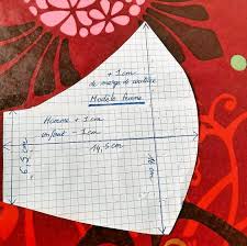 De La Couture Pour Confectionner Des Masques Le Telegramme En 2020 Modele De Masque Couture Tutoriel Masque De Protection
